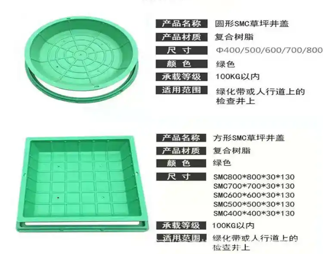 浈江树脂复合种植井盖展示